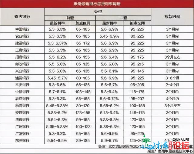 2021粤港澳最新限购政策，广州、深圳、佛山、东莞限购又...