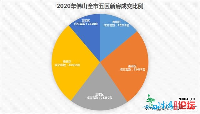 没有屑抢广州客，当地人用实金利剑银压宝三火！潜力另有几...