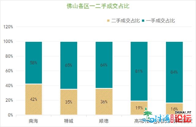 没有屑抢广州客，当地人用实金利剑银压宝三火！潜力另有几...