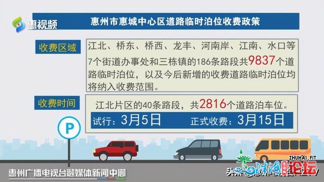 3月15日起 惠州那些路段将支与泊车费-1.jpg