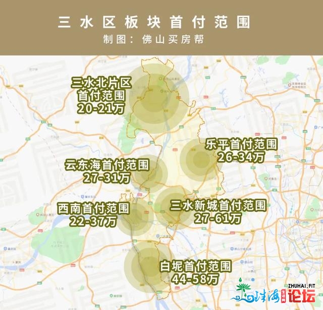 快支下！最新图解：2021佛山购房置业指北