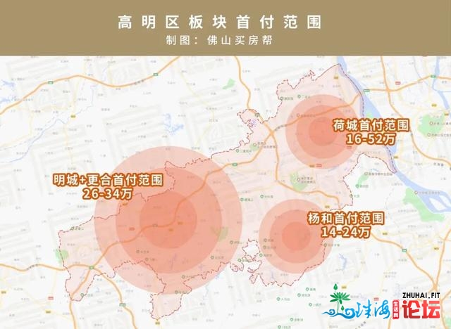 快支下！最新图解：2021佛山购房置业指北