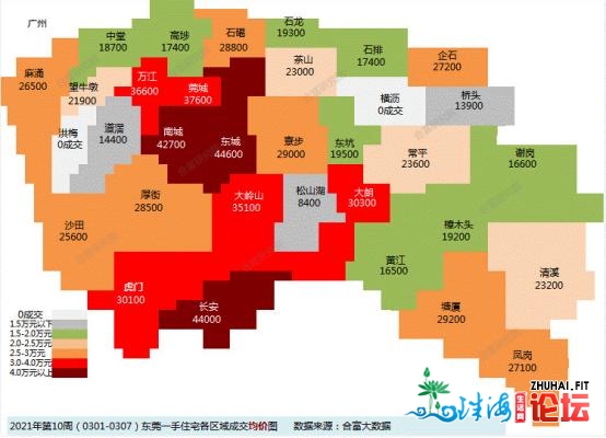 莞六条后尾周：东莞楼市开启“沉着”形式？