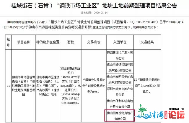 直击！桂城石肯钢铁市场正式开拆！将建公立小学+住宅