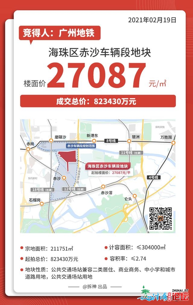 年夜脚笔！2.7万/仄，广州天铁82亿吞下海珠赤沙宅天