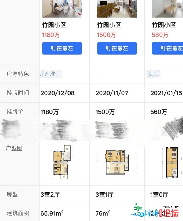 真探祸田顶级教区房：有业主返价，贬价兜售别念