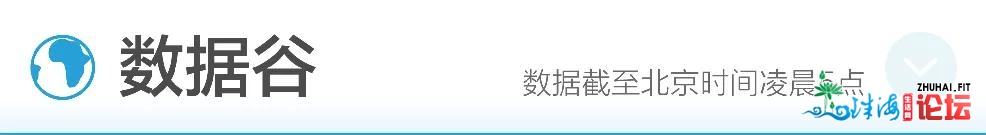 都会早财经 |深圳新推安居型商品房，配卖均价没有到1.9万；...