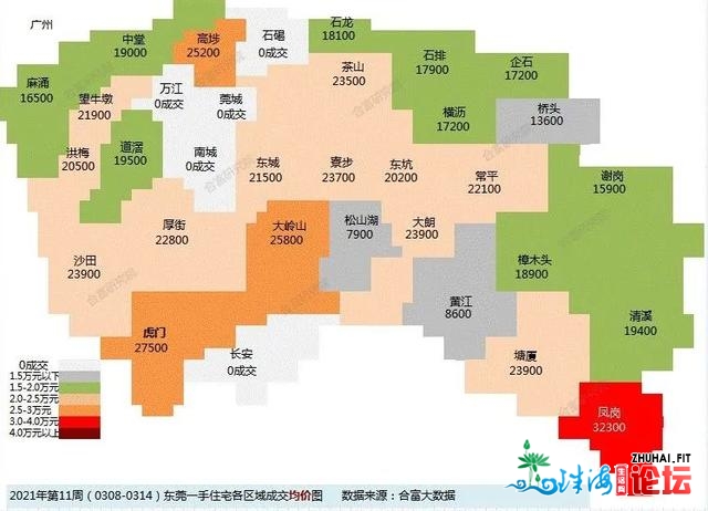 东莞房价“绿”了？楼市供给回降，均价跌破2字头