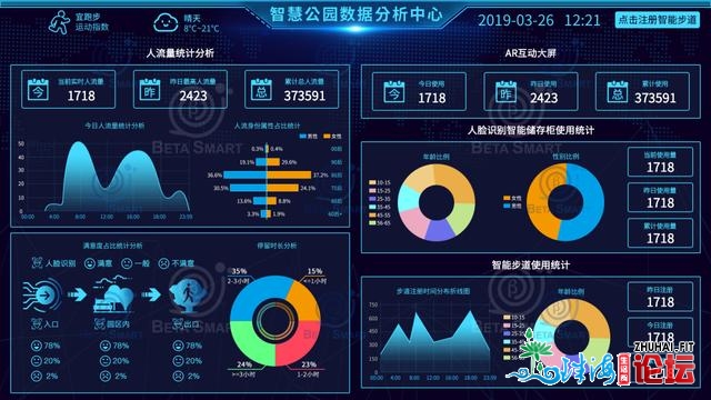 贝塔智能助力“鹤讲”成为新珠海玩耍网白挨卡天