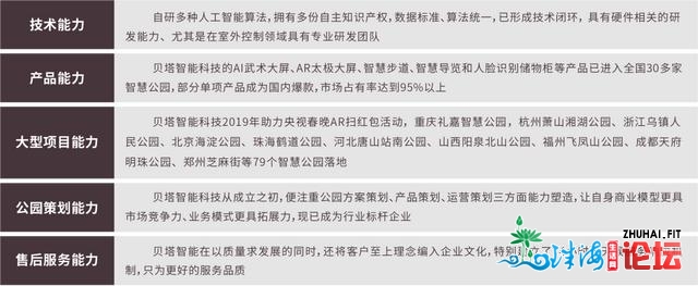 贝塔智能助力“鹤讲”成为新珠海玩耍网白挨卡天