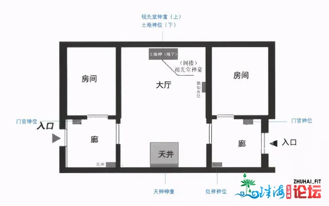 出“偶”不料！那便是江门修建的魅力