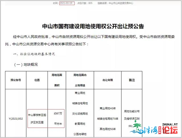 再次预挂拍有变革！马鞍岛超千亩综适用天将建立250米天标