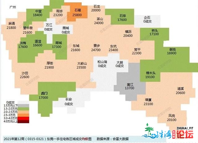 供需低迷的东莞，靠300套房撑过了一周-6.jpg