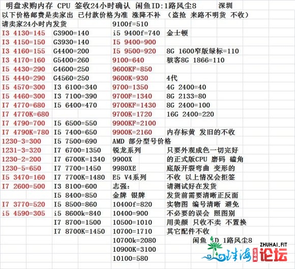 深圳明盘价钱收受接管CPU。