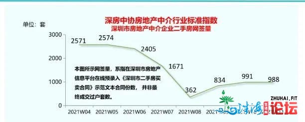 2.77亿、920户！广东宣布疑贷资金背规流进楼市状况，强监...