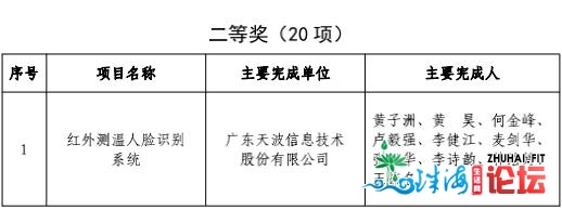 第三届佛山下新手艺前进奖出炉！用时七个月，表扬59个项目