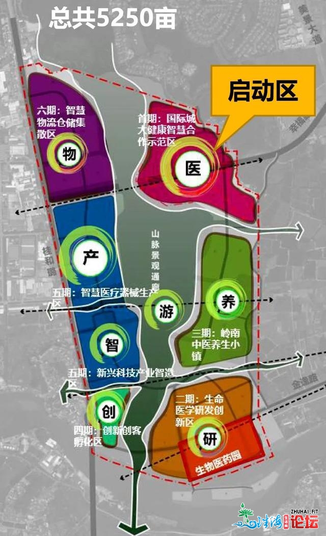 佛山43年去投资最年夜的一年：87个最重面解读