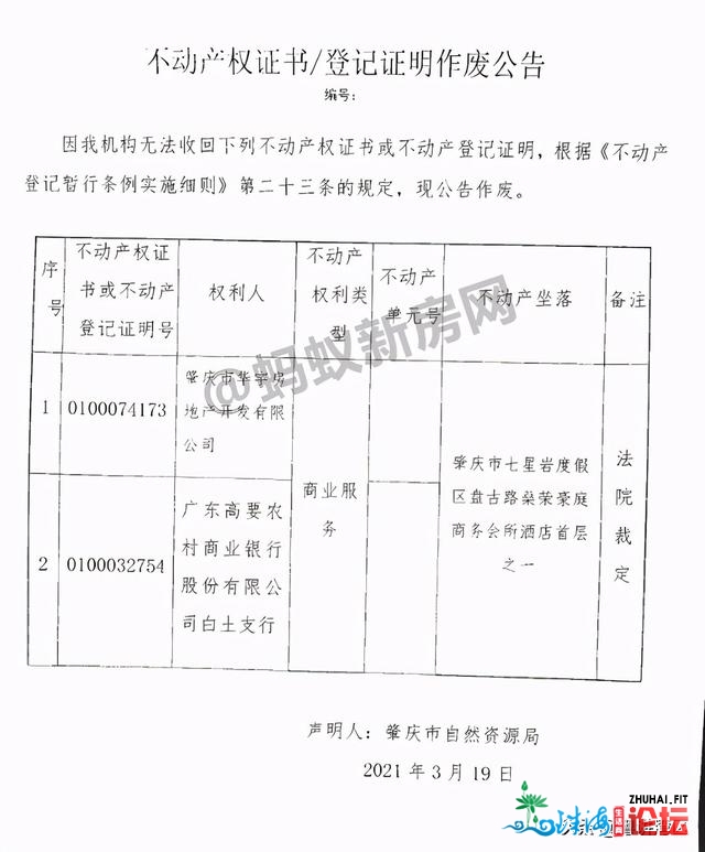 投资2亿，奢华旅店改成名校？另1黉舍退学3年要团体搬家？