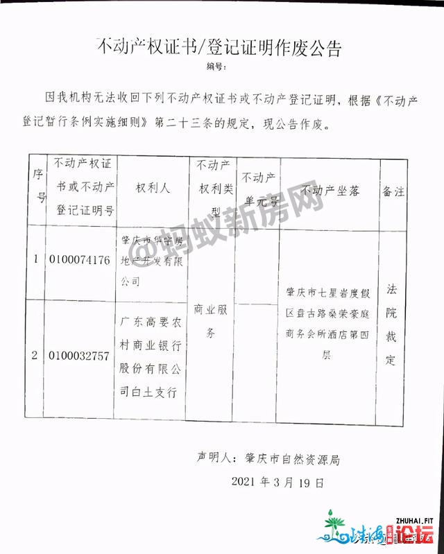 投资2亿，奢华旅店改成名校？另1黉舍退学3年要团体搬家？