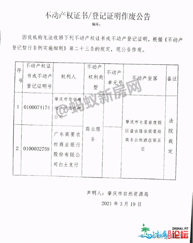 投资2亿，奢华旅店改成名校？另1黉舍退学3年要团体搬家？