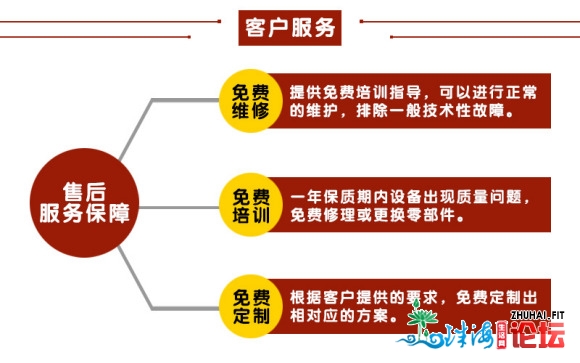 河北开辟者渣滓搜集站装备可收货到广东江门 18103736496