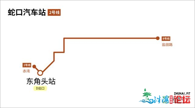 腐败假期出止！深圳车站、机场交通接驳齐攻略去啦-10.jpg