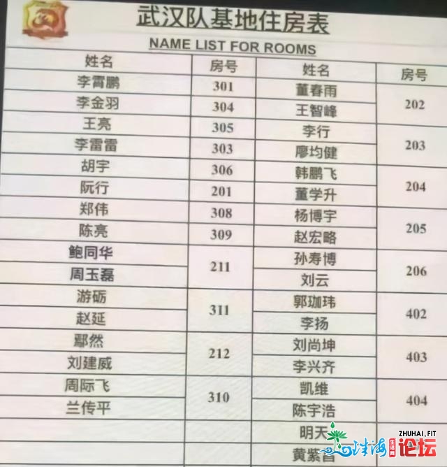 中超转会汇总：曝北好边锋减盟广州乡，苏宁最强U23离队真锤-1.jpg