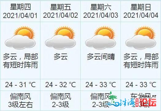 新删外乡确诊6例，海内一天最新传递 | 晨安，中山-3.jpg