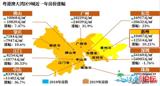 为何那末多人置业皆挑选惠州年夜亚湾？-8.jpg