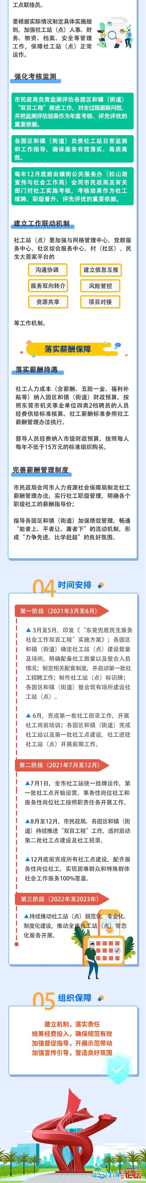 东莞“单百工程”怎样施行？一图带您看懂