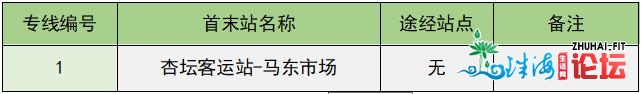 重要提醒！佛山人清明出门必看！