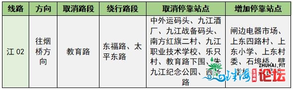 主要提示！佛隐士腐败出门必看！