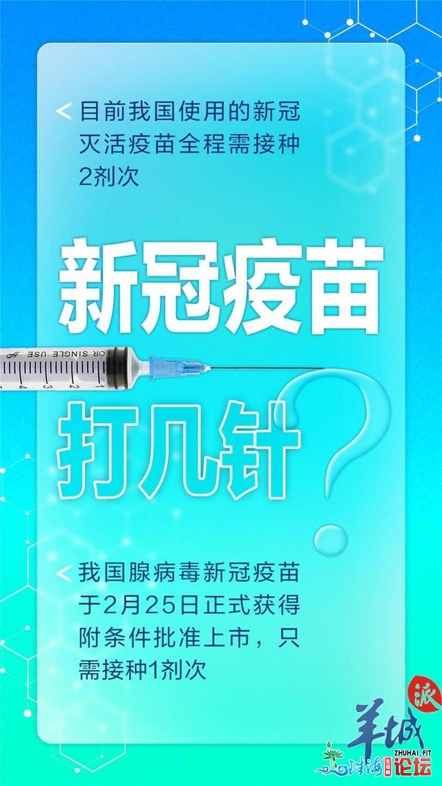 第2眼 | 广东年夜范围开挨新冠疫苗！那里挨、怎样约？那里...