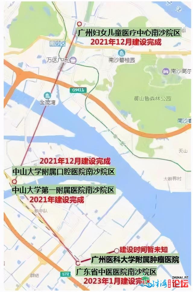 广州北沙进进横盘期，屋子有价无市，2021年借值得购吗？