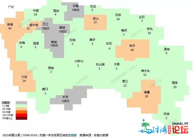 莞六条”新政结果明显，东莞新居市场供需持续低迷