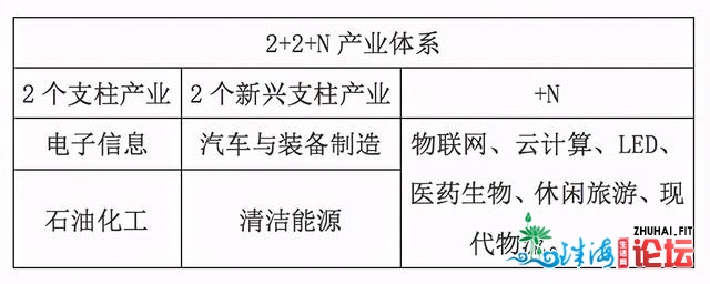 正在惠州购房实的是坑吗？