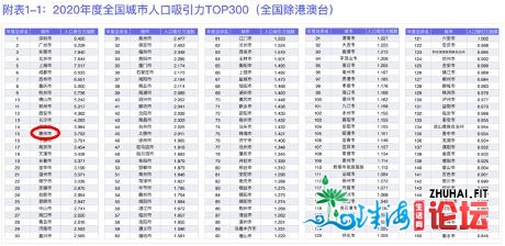 正在惠州购房实的是坑吗？