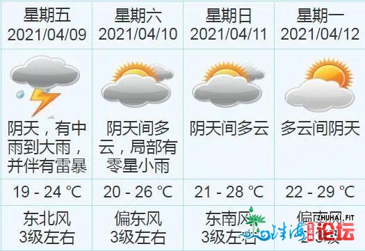 定了！医保将迎年夜变革 | 晨安，中山