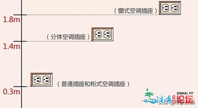 珠海传家粉饰家拆攻略 | 提拔拆建量感的窍门皆正在那里（...