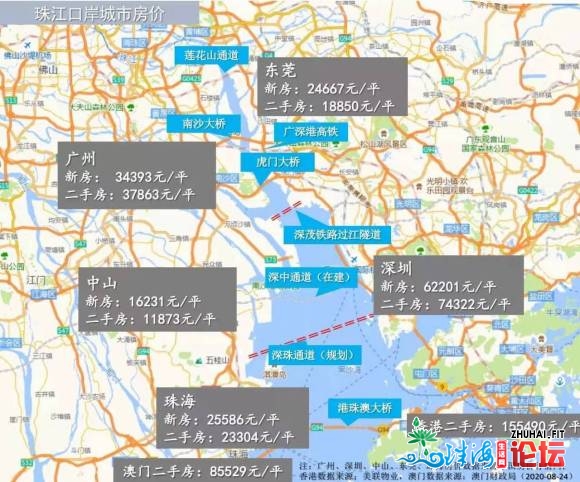 #揭吧整活教室开课啦# 深圳寓居需供中溢!中山是第一挑选?