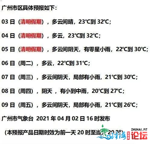 35.7℃！广东已有父母官宣进夏！至于腐败假期的气候……