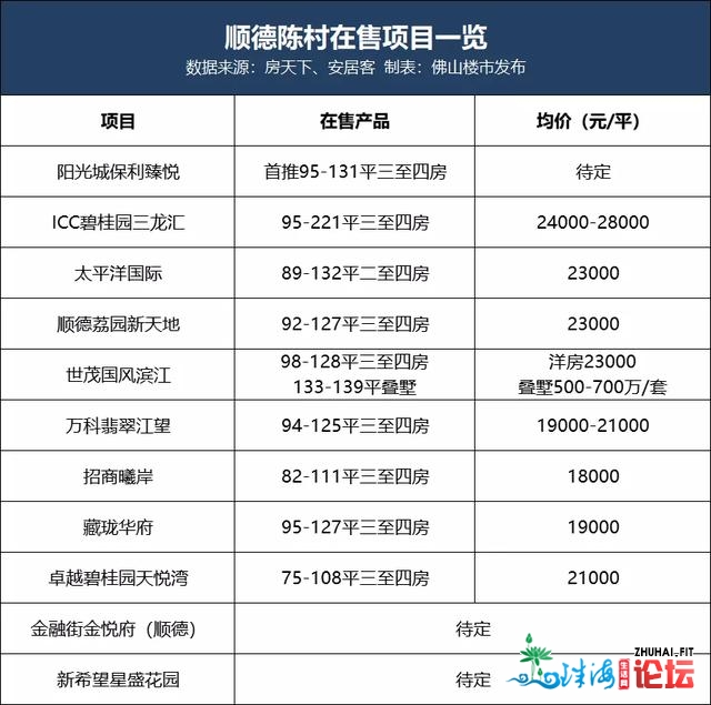 狂悲or欷歔？逆德天价破2.2万后，我来看了禅桂“旧王”……