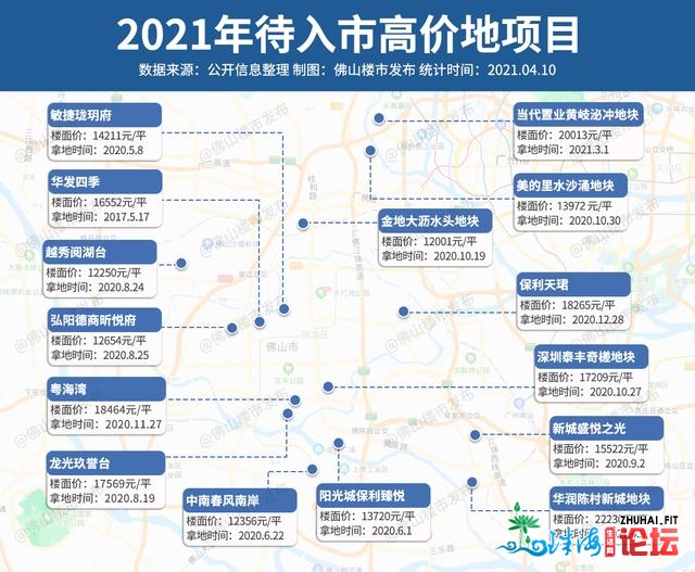 狂悲or欷歔？逆德天价破2.2万后，我来看了禅桂“旧王”……