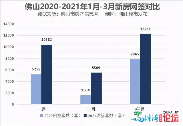 狂悲or欷歔？逆德天价破2.2万后，我来看了禅桂“旧王”……