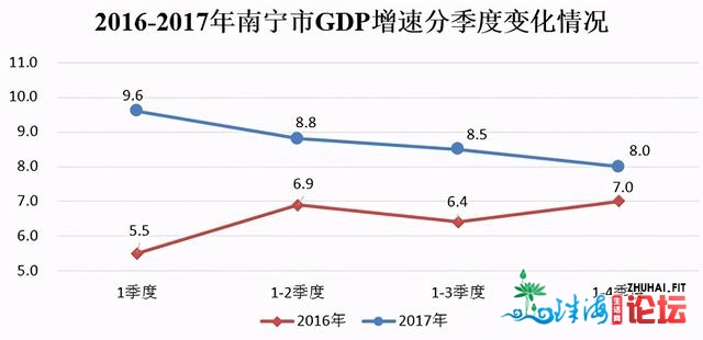 北宁VS惠州看谁究竟是华北第五乡