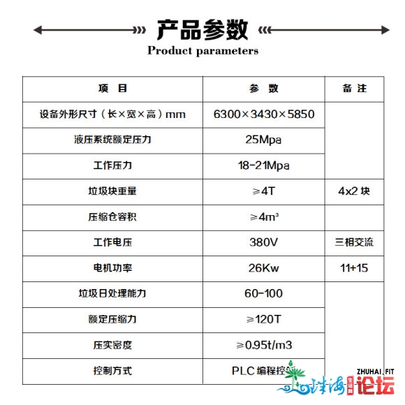 河北开辟者渣滓紧缩处置机械可收货到广东中山 18103736496