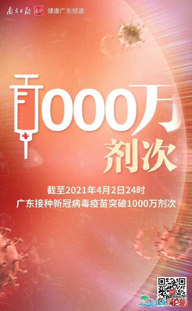 广东接种新冠病毒疫苗打破1000万剂次