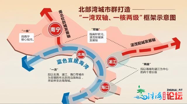 乡镇化最新定调！成皆西安祸州获撑持，三年夜都会群被面名