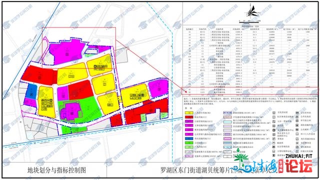 名校螺中、深中仍是翠园？罗湖区华润湖贝旧改，引进名...