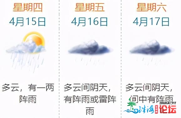 珠海气候要变脸！降温+雨火去袭！收娃上教要留意那些事